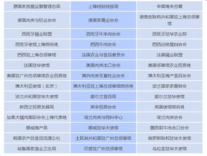 2019第五屆國際進出口食品政策與法律法規交流會