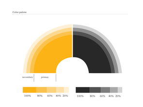 進(jìn)出口食品外貿(mào)公司 vi系統(tǒng)