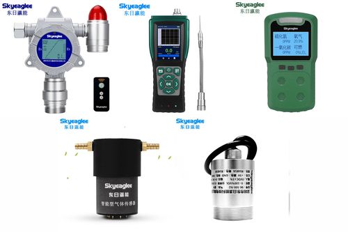東日瀛能VOC檢測(cè)儀的類型分類與環(huán)境監(jiān)測(cè)應(yīng)用
